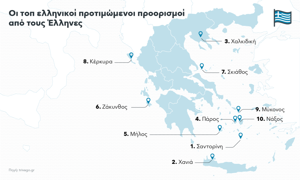 Ελληνικός χάρτης που δείχνει τις προτιμήσεις των Ελλήνων για το καλοκαίρι του 2017